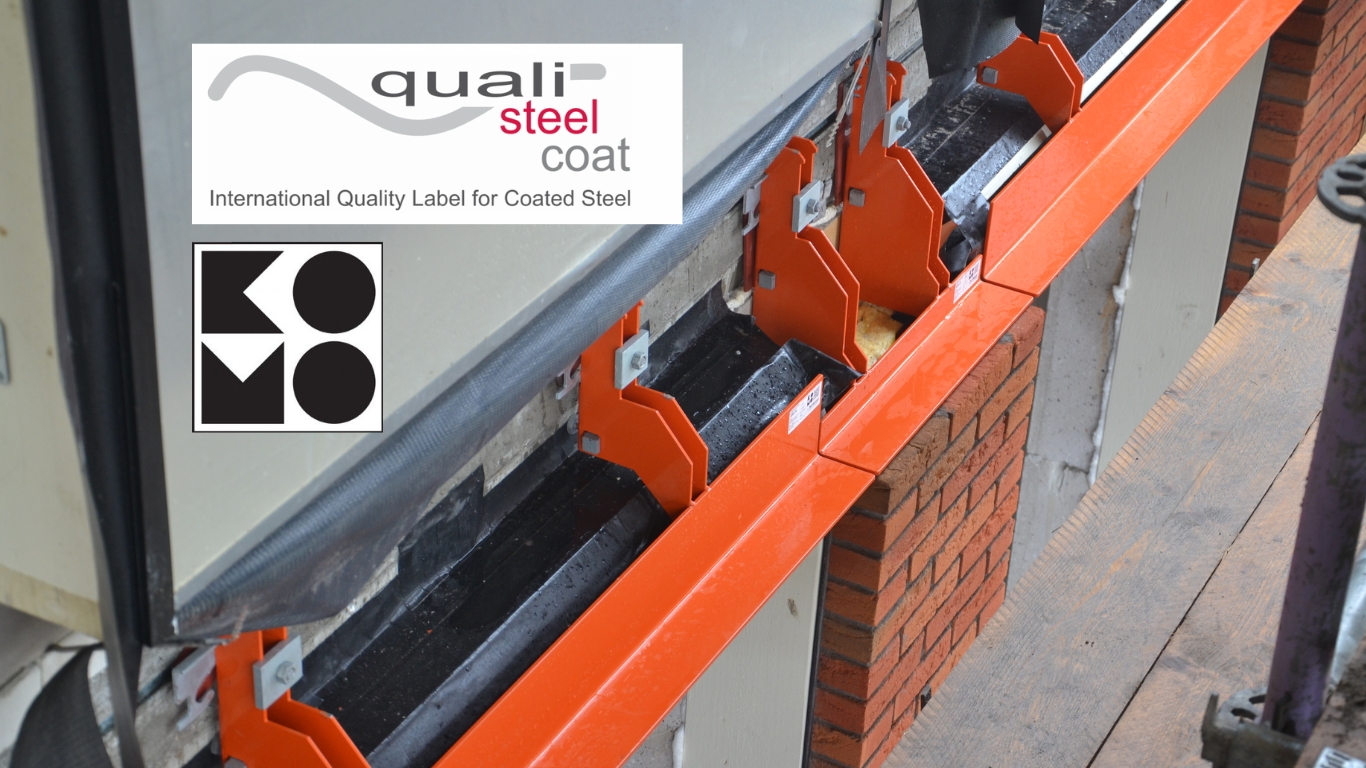 tweelaags poedercoating